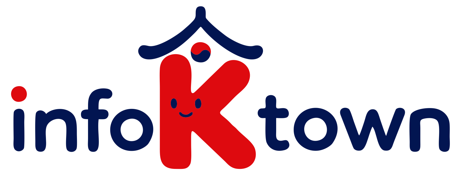 info Ktown